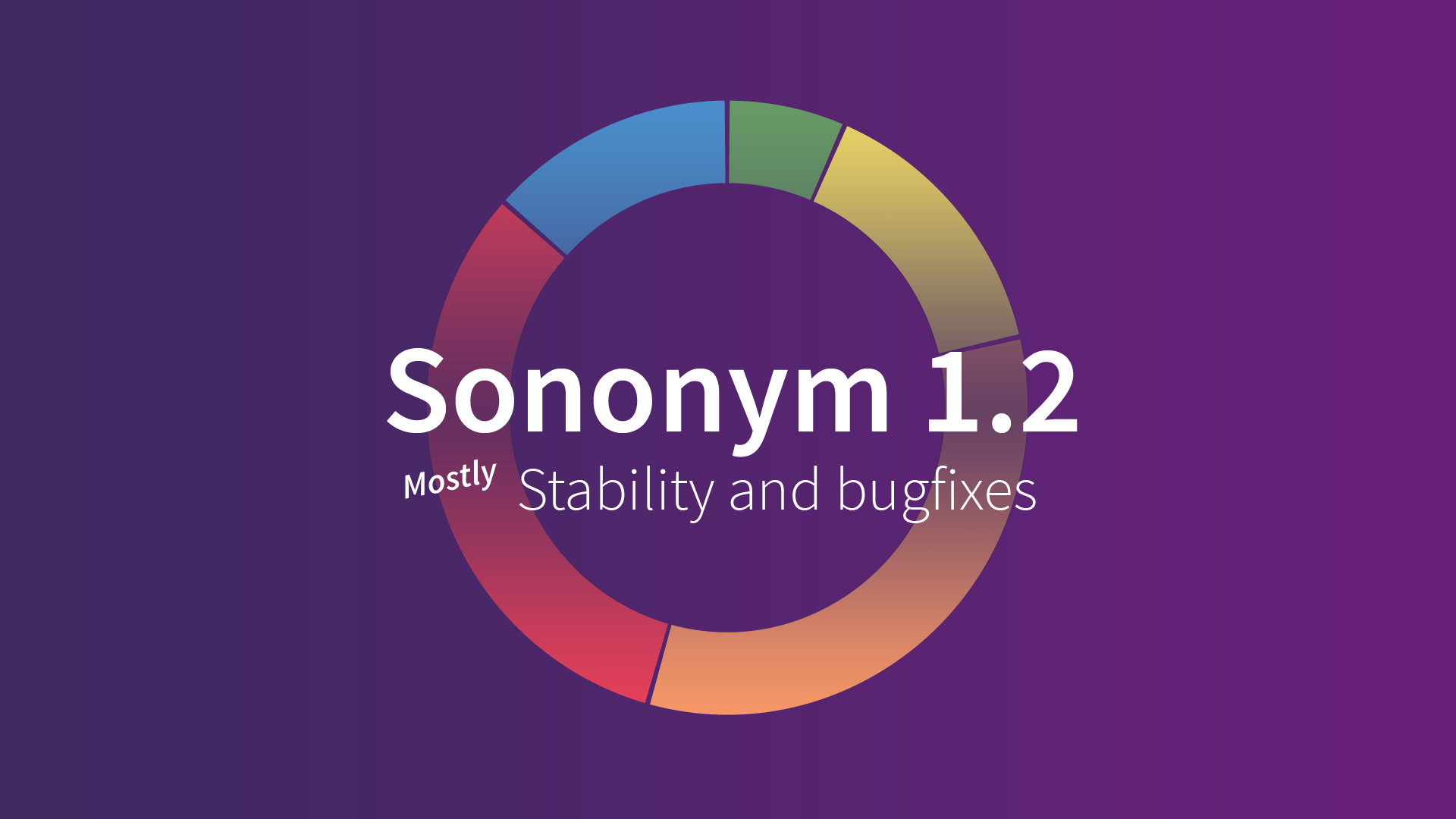 www.sononym.net